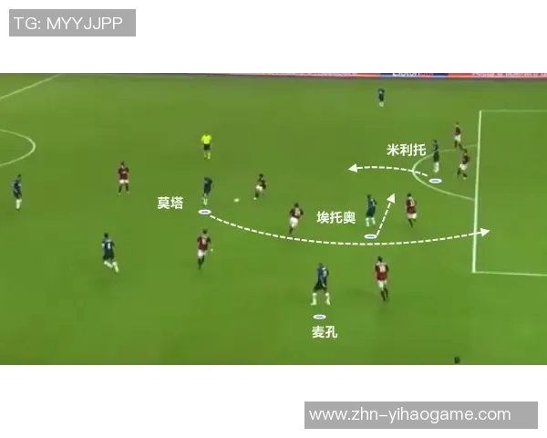 深入解析足球常用战术及其在比赛中的实际应用与效果分析 深入解析足球常用战术及其在比赛中的实际应用与效果分析